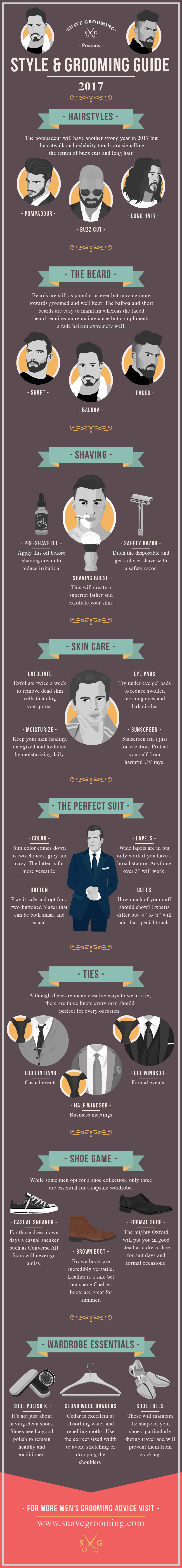 Suave Grooming's Style & Grooming Guide 2017
